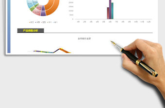 2021年銷(xiāo)售報(bào)告（圖表自動(dòng)，高大上，自動(dòng)計(jì)算）