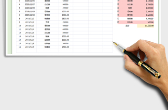 2021年費(fèi)用支出明細(xì)表（可選定費(fèi)用）免費(fèi)下載