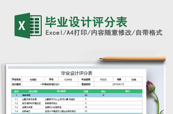 2021年畢業(yè)設(shè)計評分表