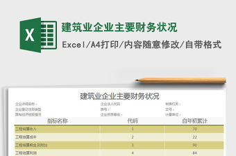 2021年建筑業(yè)企業(yè)主要財務(wù)狀況