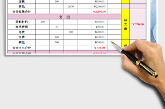 2021年資金收支日報表