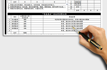2021年家庭收支預(yù)算表