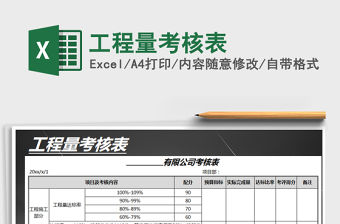 2022年工程量考核表
