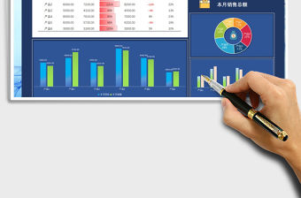 2021年銷售業績分析（智能統計分析）