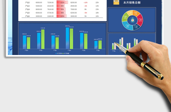 2021年销售业绩分析（智能统计分析）