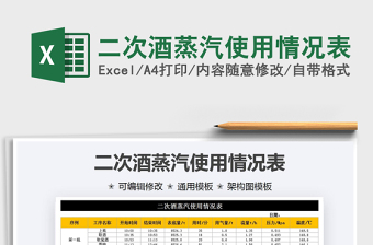 2022实验室使用情况表