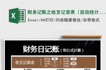 2021年財(cái)務(wù)記賬之收支記錄表（自動(dòng)統(tǒng)計(jì)）