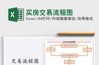 2021年買房交易流程圖