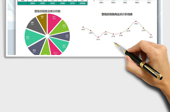 2021年销售业绩分析图表