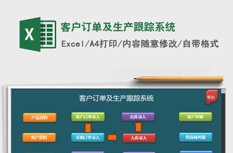 2021年客戶訂單及生產跟蹤系統
