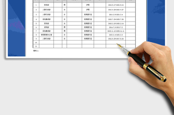 2021年國(guó)家保密資質(zhì)—涉密人員護(hù)照、港澳通行證登記表