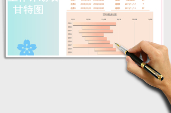 2021年工作計(jì)劃表-甘特圖