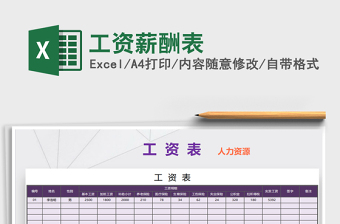 2021年工資薪酬表