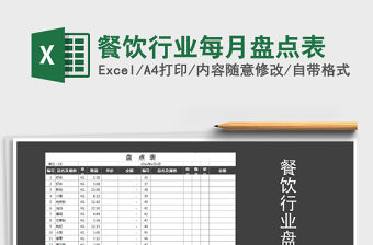 2021年餐飲行業(yè)每月盤點表