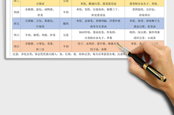 2021年青少年營養(yǎng)配餐表