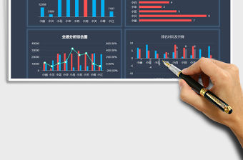 2021年銷售員業(yè)績銷售分析看板