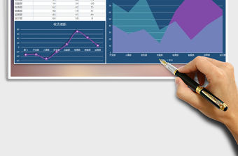 2021年部門收支情況