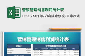 2021年營銷管理銷售利潤統計表