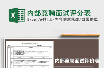 2021年內(nèi)部競聘面試評分表免費下載