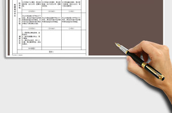 2021年內(nèi)部競聘面試評分表免費下載