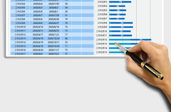 2021年工作计划甘特图-自动更新图