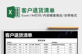 2021年客戶退貨清單