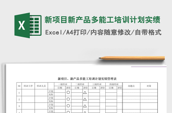 2021年新項(xiàng)目新產(chǎn)品多能工培訓(xùn)計(jì)劃實(shí)績(jī)