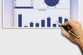 2021年公司月度支出成本數(shù)據(jù)圖表