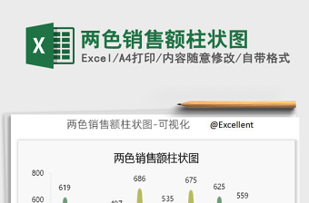 2021年兩色銷售額柱狀圖