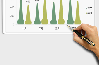 2021年兩色銷售額柱狀圖
