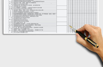 2021年物料倉(cāng)庫(kù)安全檢查表