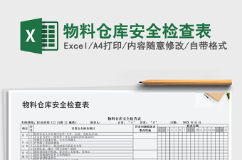 2021年物料倉(cāng)庫(kù)安全檢查表