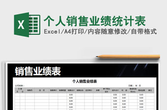 2021年個人銷售業績統計表