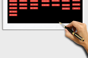 2021年進銷存管理系統帶應收應付利潤報表