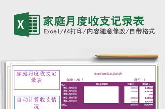 2021年家庭月度收支記錄表