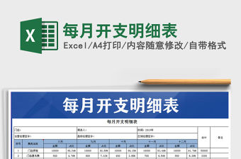 2021年每月開支明細表