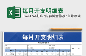 2021年每月開支明細(xì)表