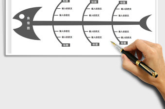 2021年魚骨圖分析圖