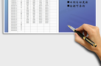 2021年费用日报表免费下载