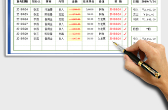 2021年收支表-按日月查詢