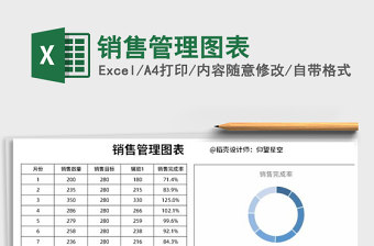 2021年銷(xiāo)售管理圖表