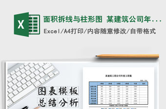 2021年面積拆線與柱形圖 某建筑公司年度各項目部工程量報表