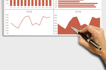 2021年年度庫存分析表