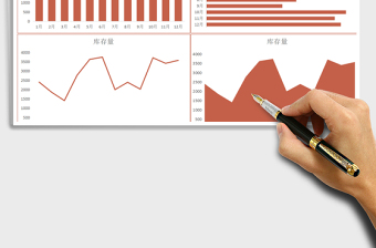 2021年年度庫存分析表