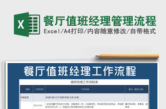 2021年餐廳值班經理管理流程