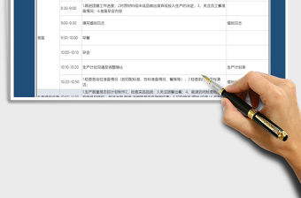 2021年餐廳值班經理管理流程