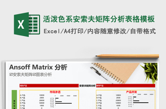 2021年活潑色系安索夫矩陣分析表格模板