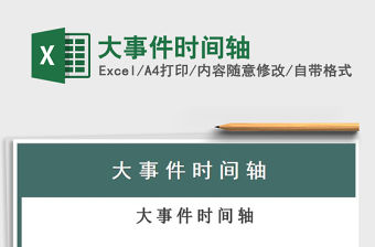 2021年大事件時間軸