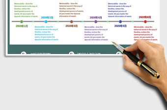 2021年大事件時間軸