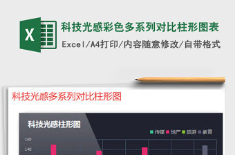 2021年科技光感彩色多系列對(duì)比柱形圖表